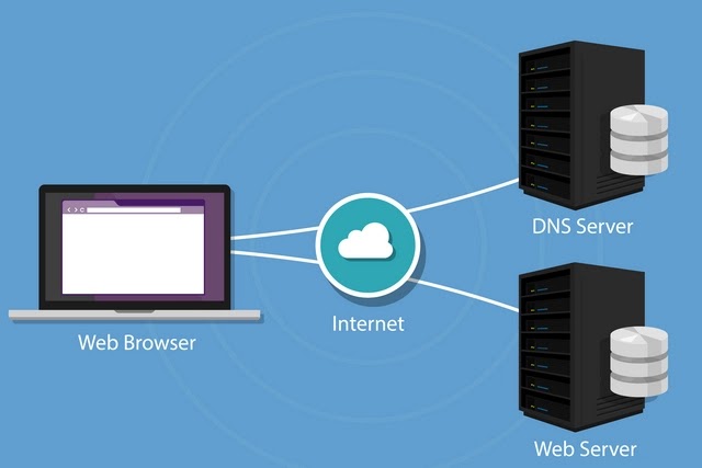 ماهو ال DNS واهميته وكيفية تغيير إعدادات DNS في ويندوز 10