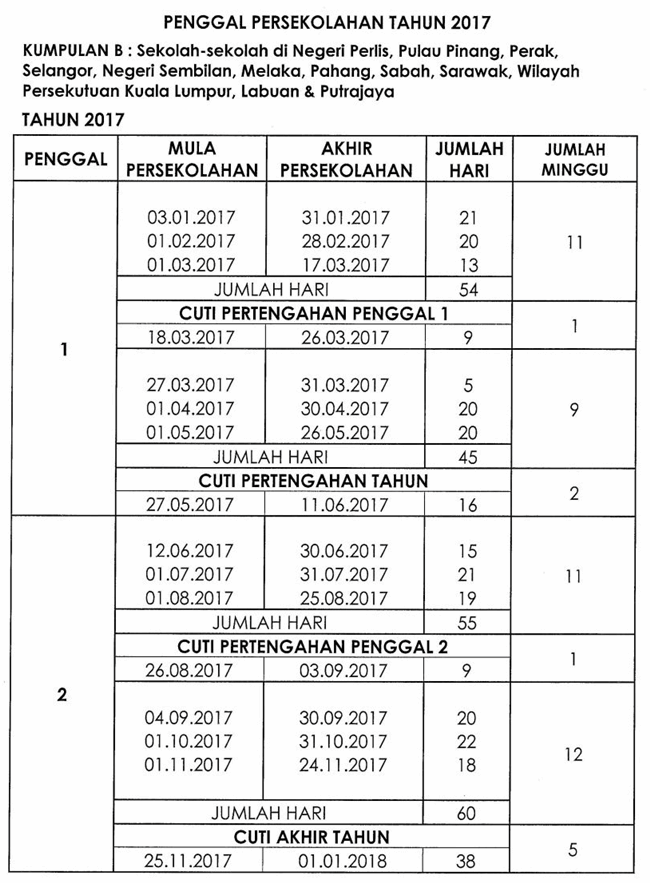 Cuti Sekolah 2018 Tahun Baru Cina Kronis G