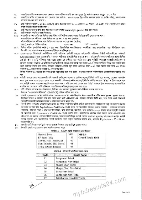 dghs admission circular 2021