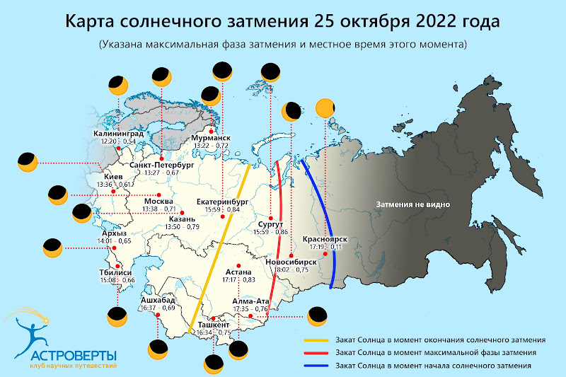 Частное солнечное затмение 25 октября 2022 года — видимость в России