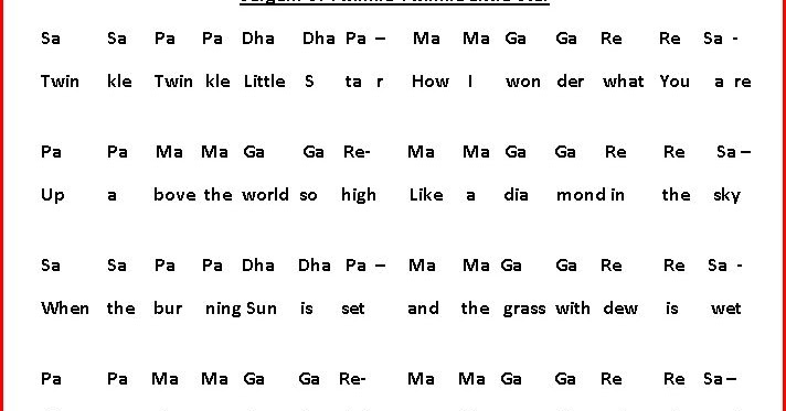 Flute Piano Notes Sargam Sa Re Ga Ma Vs C D E F