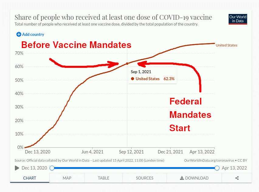 Vaccine skeptics are the true critical thinkers