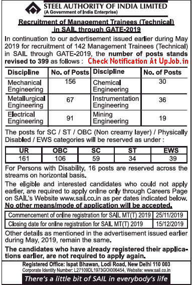 sail recruitment through gate 2019 MTT vacancy 399 post notification application form management trainee