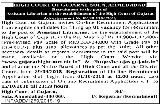 High Court of Gujarat Recruitment for Assistant Librarian Post 2018 (HC OJAS)