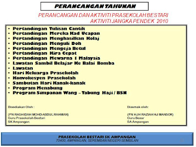 Contoh Kertas Kerja Sukan Peringkat Zon - Contoh Oliv