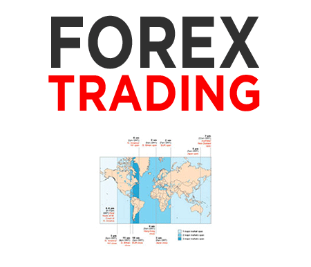 Forex Foreign Exchange