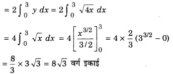 Solutions Class 12 गणित-II Chapter-8 (समाकलनों के अनुप्रयोग)
