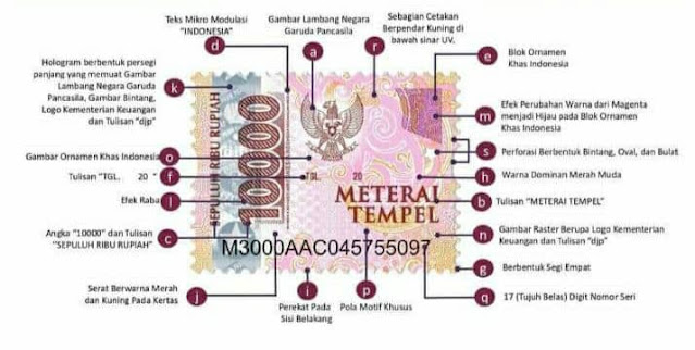 Inilah Wajah Baru Meterai Tempel 2021