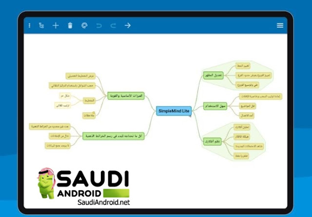 33 تطبيق اندرويد لمساعدة طلاب المدارس والجامعات | تطبيقات رائعة ومفيدة