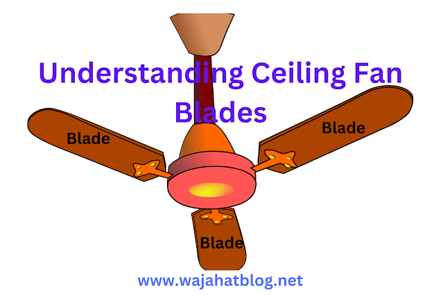 Ceiling fan airflow direction tips, ceiling fan, ceiling fan direction,ceiling fan,fan direction,ceiling fan what direction,ceiling fan direction summer,ceiling fan direction switch,ceiling fan directions,ceiling fan rotation,ceiling fans,ceiling fan wiring,ceiling fan rotation for summer,fan direction for cooling,pc fan airflow direction,fan direction summer,fan direction switch,ceiling fan direction winter,summer ceiling fan direction,what direction for ceiling fan, directions of ceiling fan