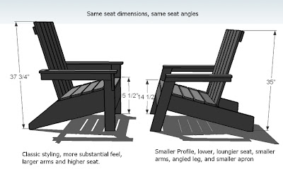 free adirondack chair plans