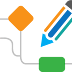 Understanding The Workflow Part I