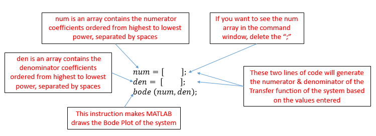 bode plot in matlab - second method