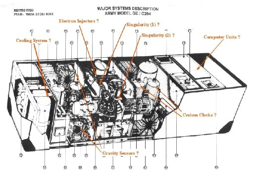 mesin waktu john titor