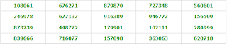 Thai Lottery Live Result For 01-10-2018