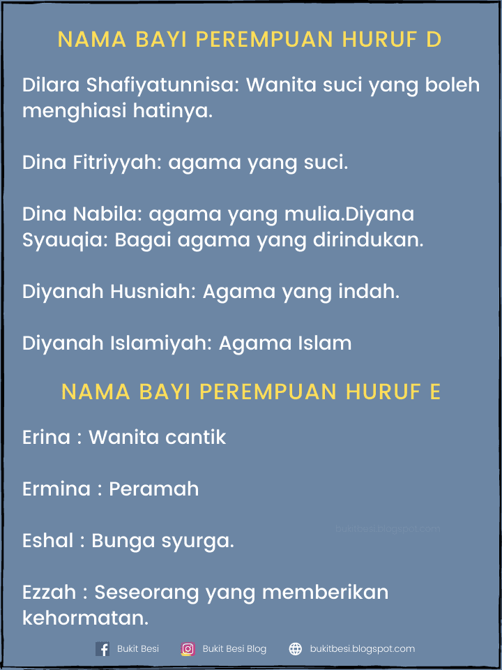 senarai nama Islamik