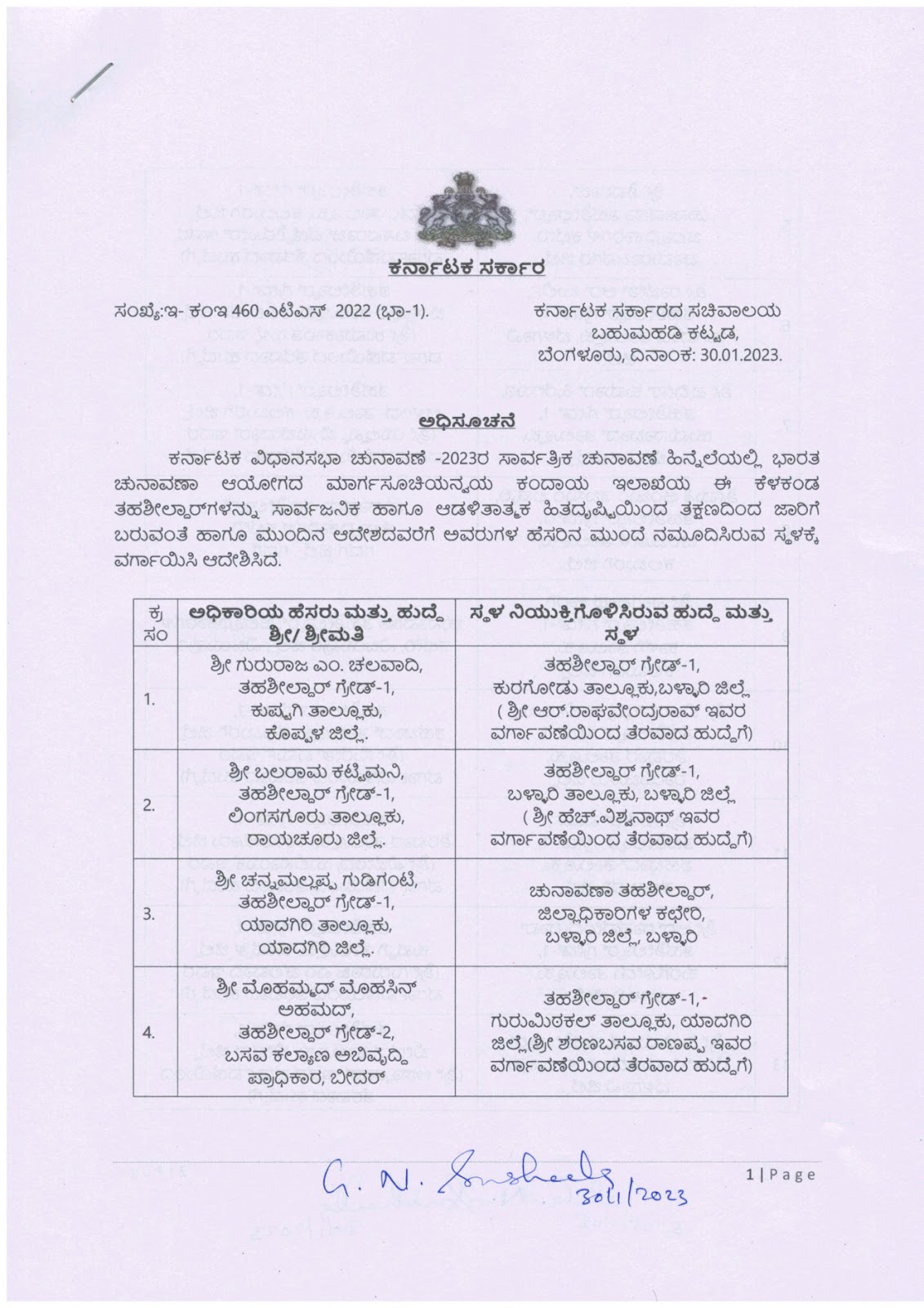 In the wake of the 2023 Karnataka assembly general elections, the government has issued an order to transfer 76 Tahsildars