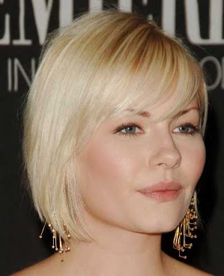 Short Bob Hairstyles