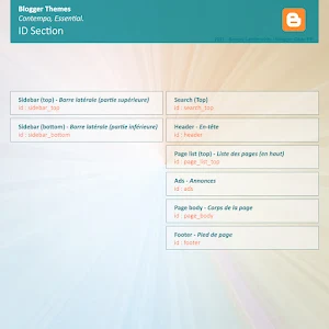 Identifiants des sections dans les themes Contempo et Essential