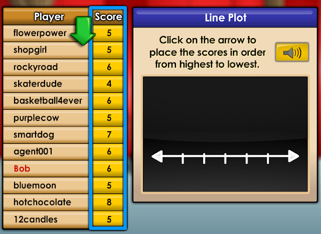 http://www.k5learning.com/sites/all/files/sample_lessons/Data%20Analysis%20Lineplots%20L3%20V1%20T1a/Data_Analysis_LinePlots_L3_V1_T1a.swf