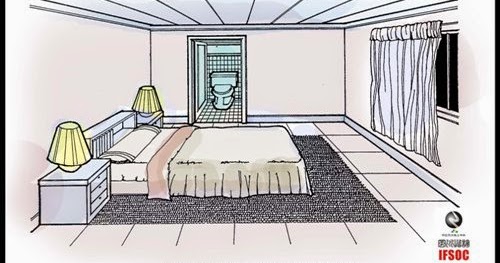  Feng Shui  Interior dan Tata Letak  Kamar  Tidur  Bagian 2 