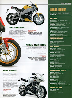 buell xb gamma 2004 pag 2