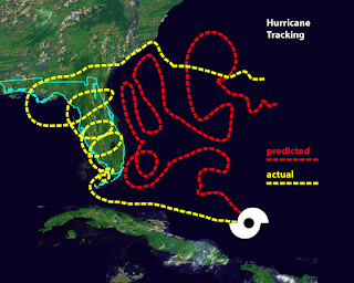 Florida Hurricane tracks