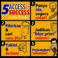 Gambar PP BBM Motivasi  Gambar PP / DP BBM