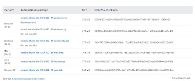 Distribution Package List
