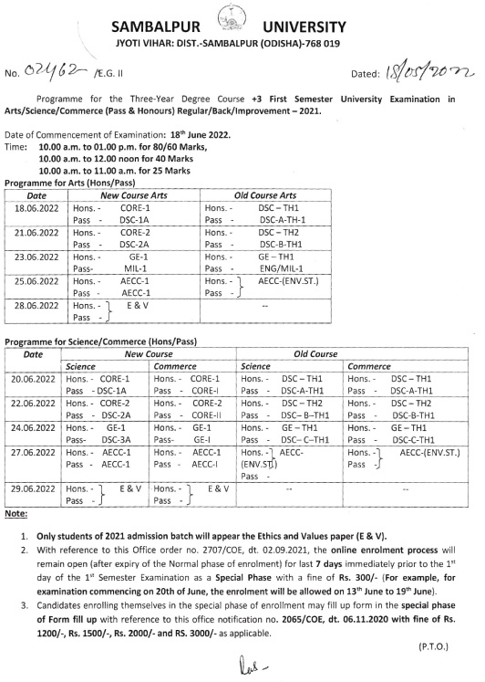 Sambalpur University Time Table 2022 +3 TDC (CBCS) of UG & PG for Theory/Practical