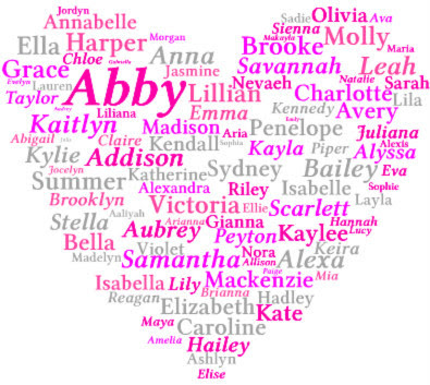 NAMES FOR GIRLS BABY GIRL NAMES