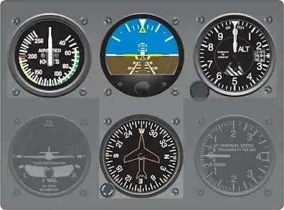 Classifying of Aircraft Instruments