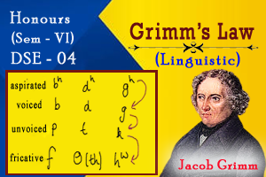 Grimm's Law, a linguistic principle of the systematic sound shifts
