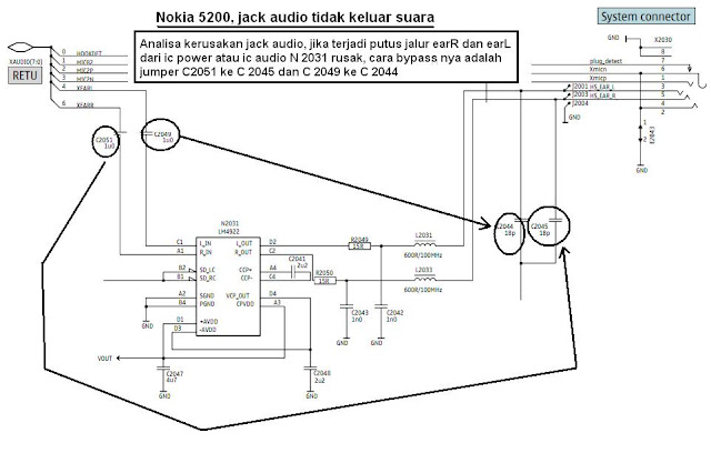 Jack Audio Nokia tidak keluar suara