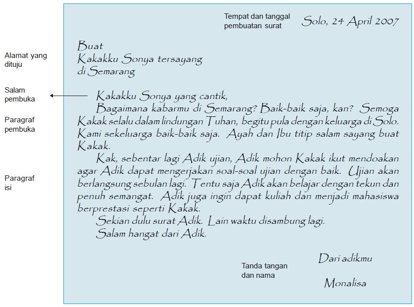 Contoh Surat Pribadi Persahabatan