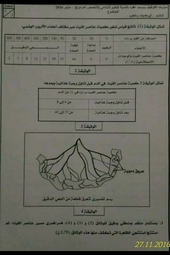 تصحيح مادة العلوم لمباريات التوظيف بموجب عقود التعليم الابتدائي 2016