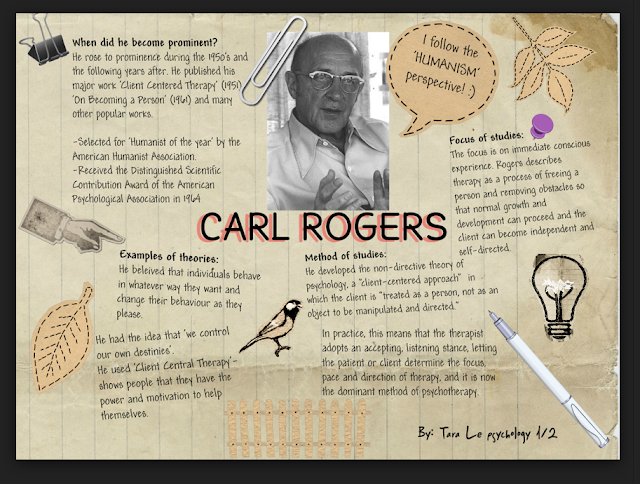 Carl Rogers