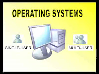 classification or types of operating systems