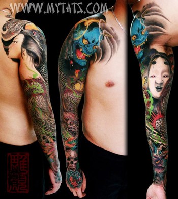 Right Arm Sleeve Tattoo Japanese Tattoo skull and japanese flowers