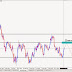 Q-FOREX LIVE CHALLENGING SIGNAL 21 JUL 2014 – SELL AUD/NZD