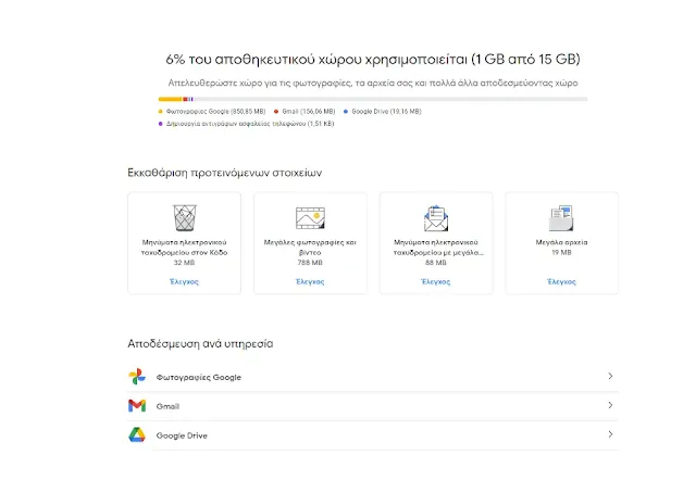 Πως αποδεσμεύω πολύτιμο χώρο στο Google λογαριασμό μου