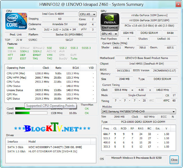 HWiNFO32/64 v3.94-1560 Beta - Xem chi tiết thông tin phần cứng máy tính