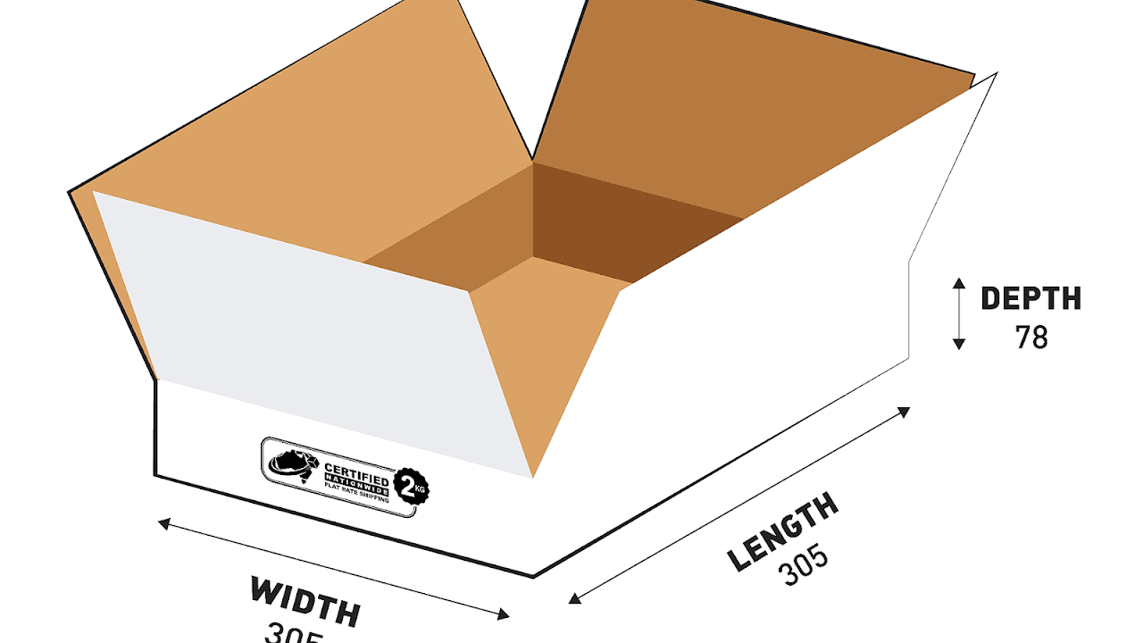 What Are The Dimensions Of A Box