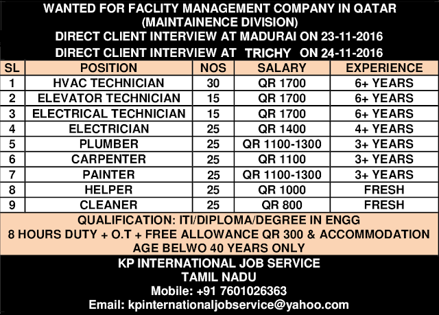 Maintenance company jobs for Qatar