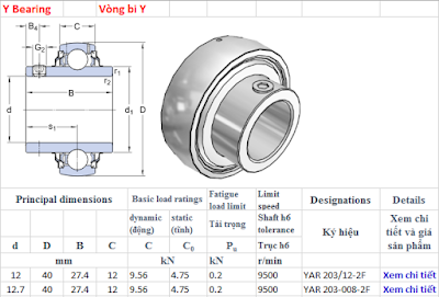 SKF YAR 207-104-2RF/VE495, SKF E2.YAR 206-104-2F, SKF YAR 206-104-2RFGR/HV, SKF YAR 206-104-2RF/HV, SKF E2.YAR 207-104-2F, SKF YAR 206-104-2F, SKF YAR 207-105-2F, SKF E2.YAR 207-105-2F