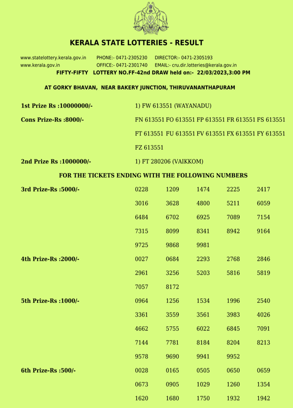 Fifty Fifty FF42 Official Result Page 1