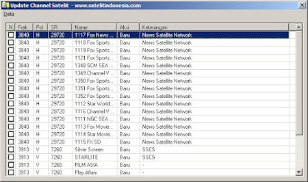 daftar nama satelit dan channel list terbaru