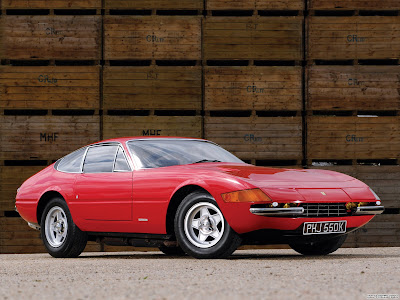 Ferrari 365 Pictures Wallpaper