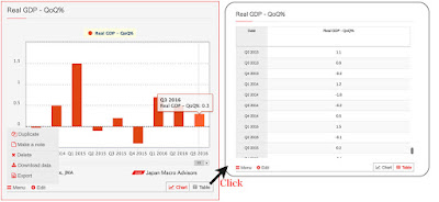 Source: Japan Macro Advisors. Interactive chart and table.