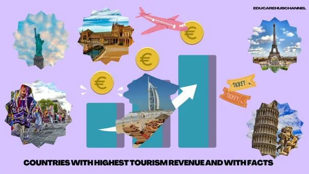 Top 10 Countries With Highest Tourism Revenue and with facts